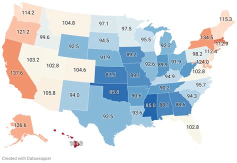 what are the most inexpensive states to live in